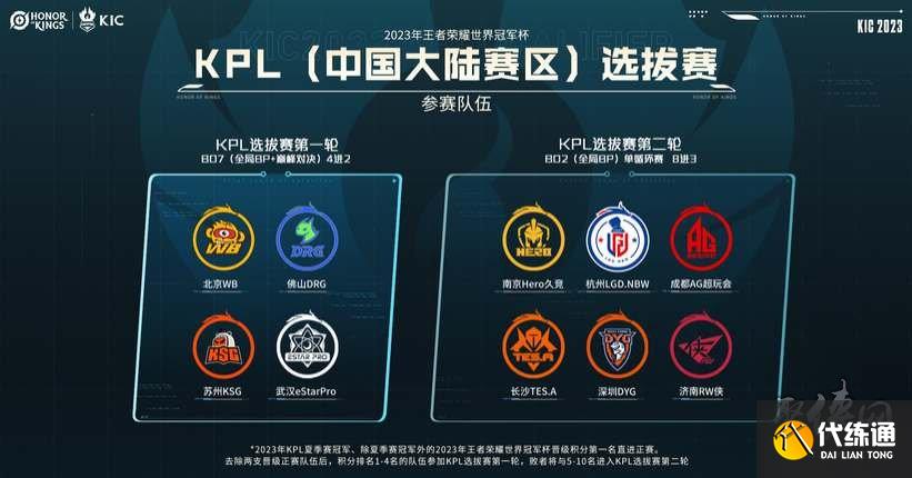 为违反体育 为违反体育