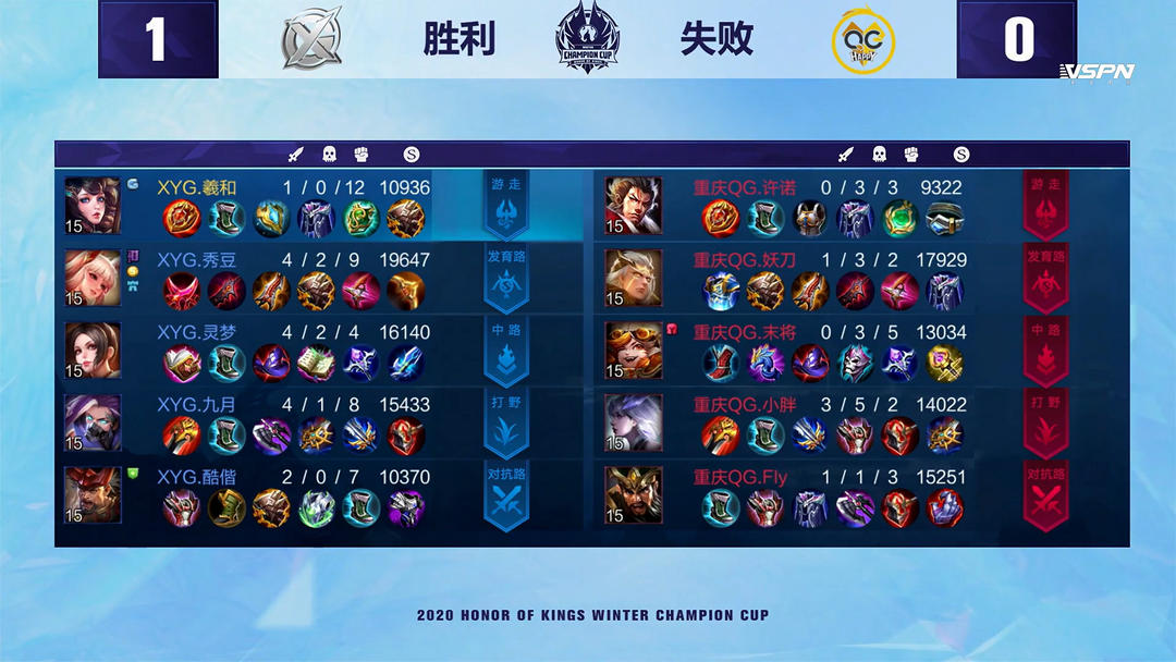 同步开启通 同步开启通