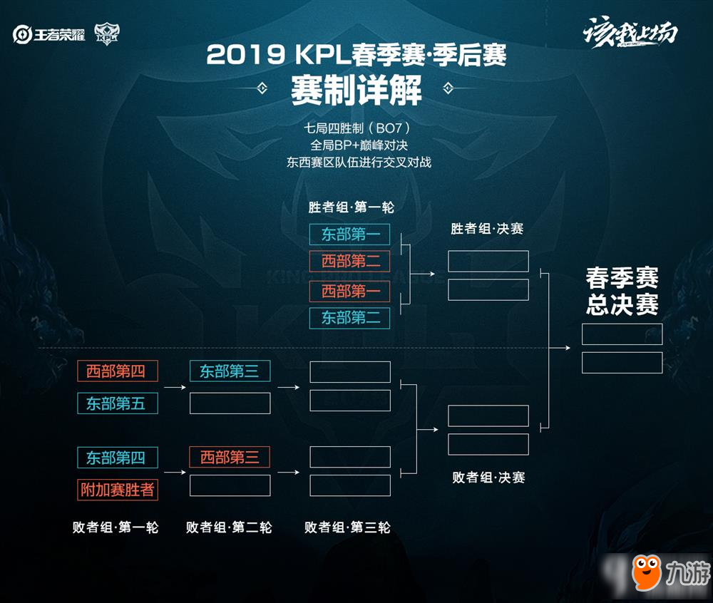 化为可度量